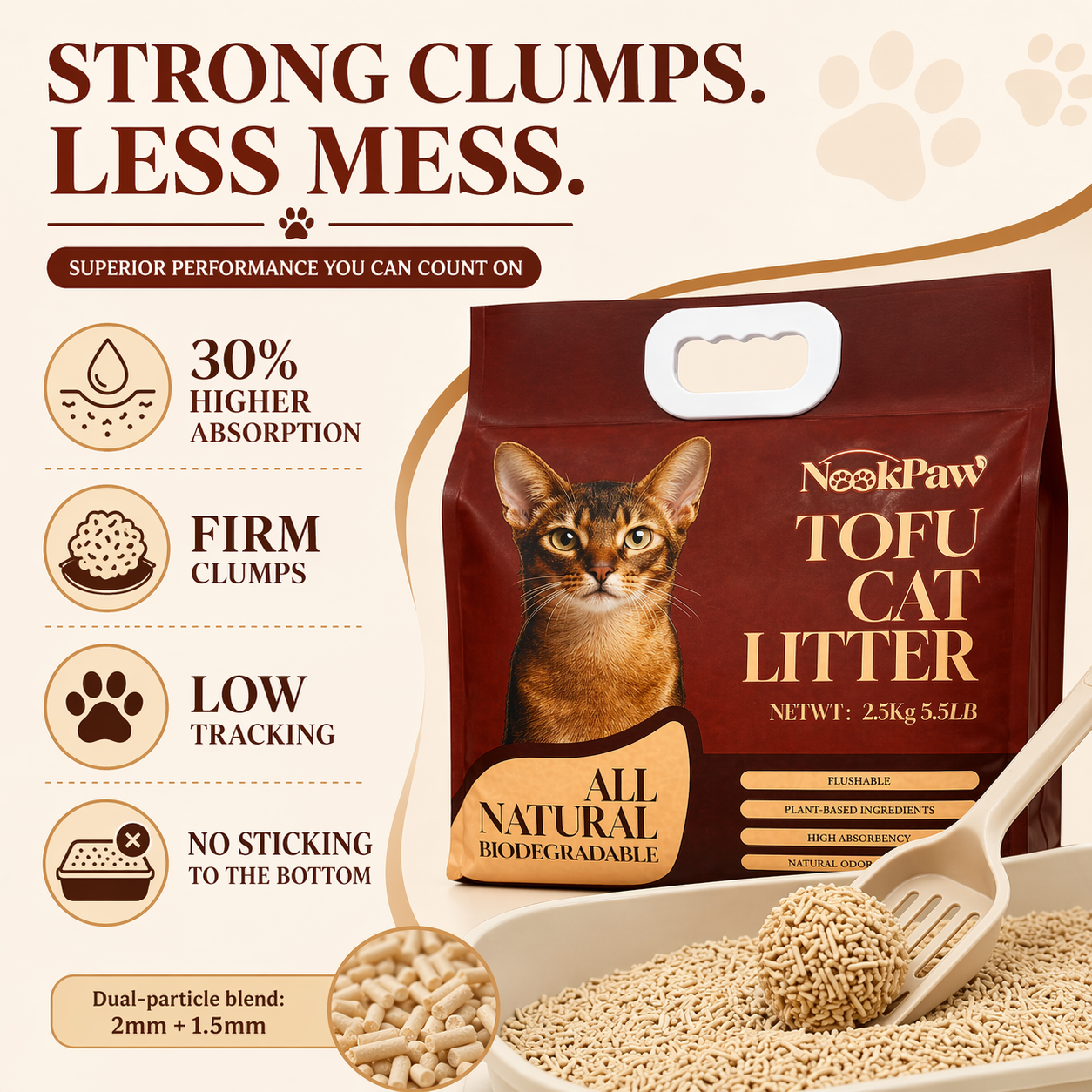 Tofu Cat Litter