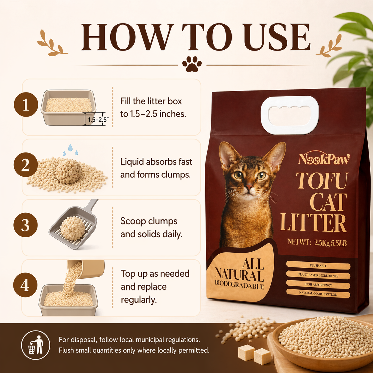Tofu Cat Litter