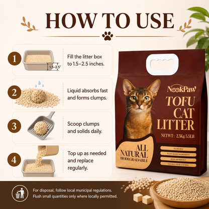 Tofu Cat Litter