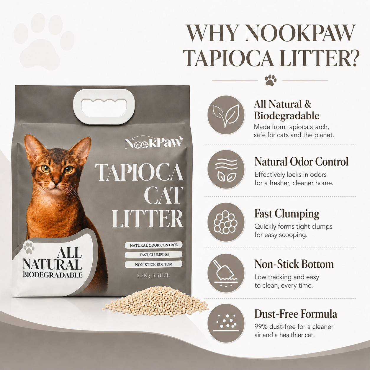 Tapioca Cat Litter
